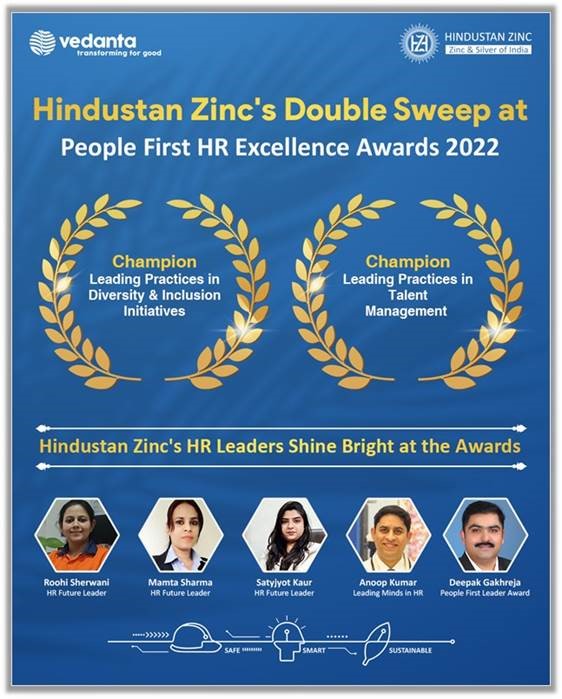 Hindustan Zinc’s mega sweep at the People First HR Excellence Awards