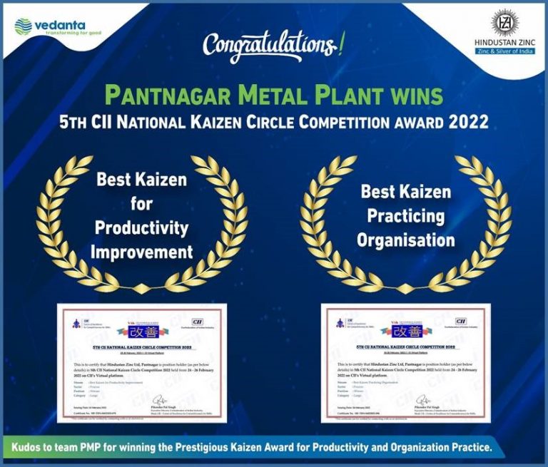 World’s Leading ZincLeadSilver Producer Hindustan Zinc